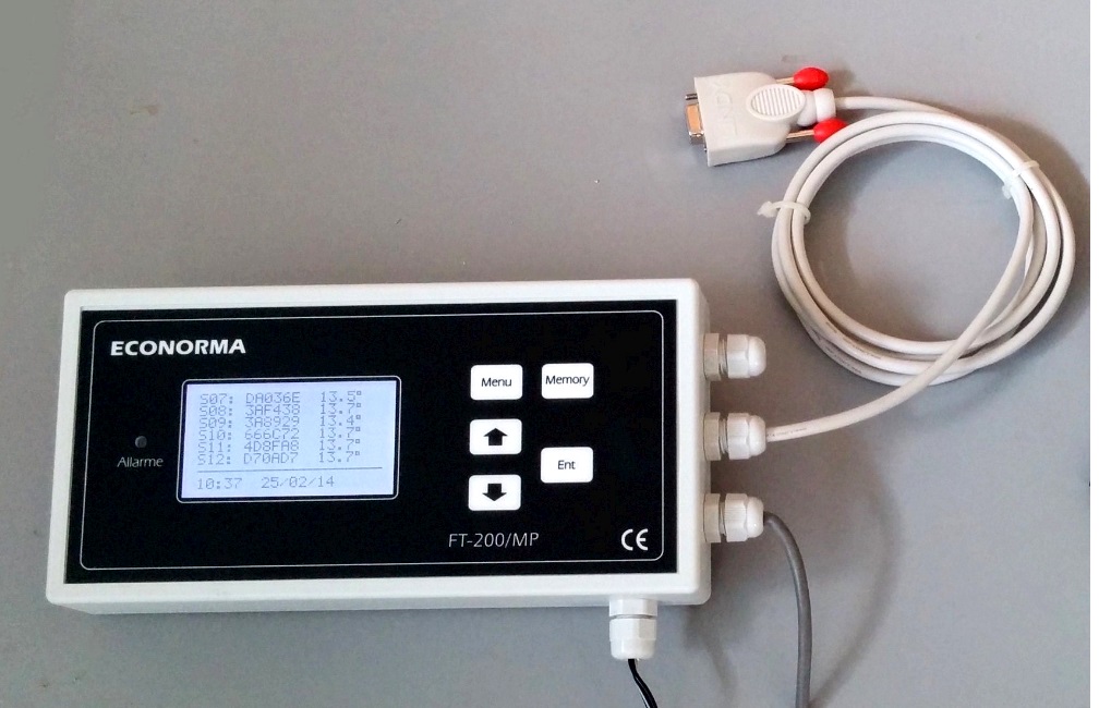 Controller multisonda di Temperatura